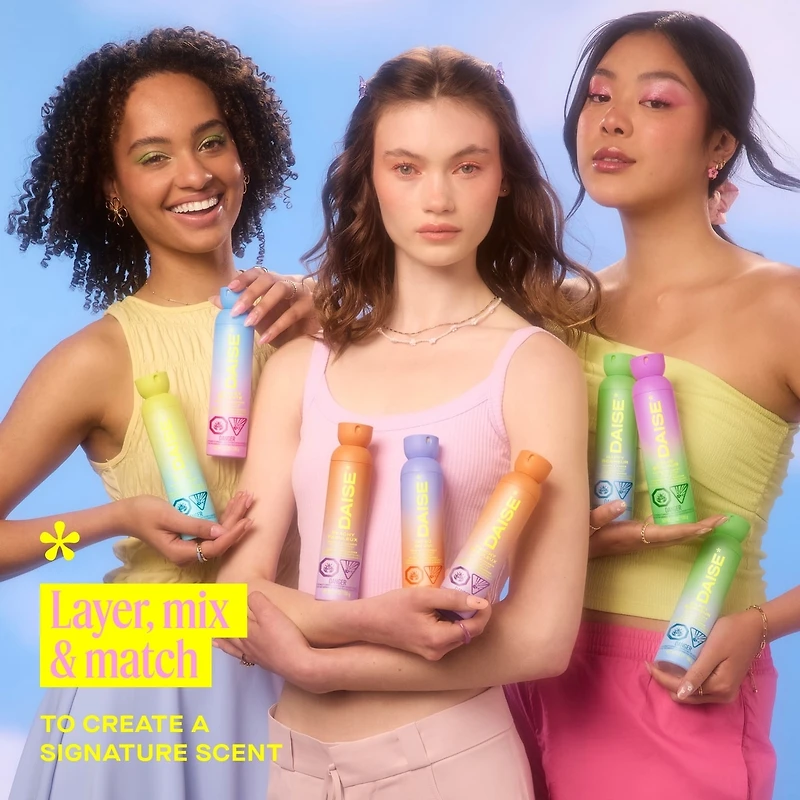 Lowkey All Body Spray & Deodorant in Rose & Sandalwood