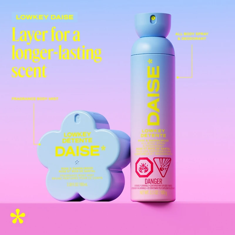 Lowkey All Body Spray & Deodorant in Rose & Sandalwood