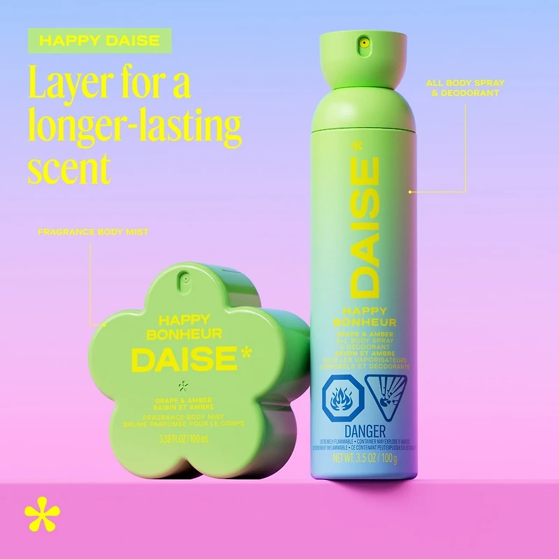 Happy All Body Spray & Deodorant in Grape & Amber