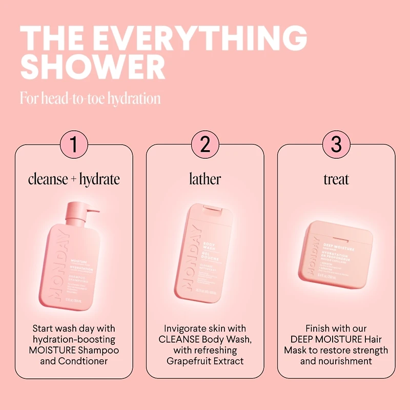 MONDAY Haircare Gel Douche CLEANSE 600 mL