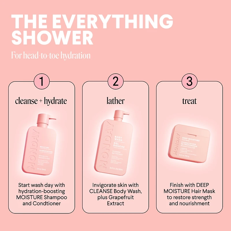 MONDAY Haircare Gel Douche CLEANSE 900 mL