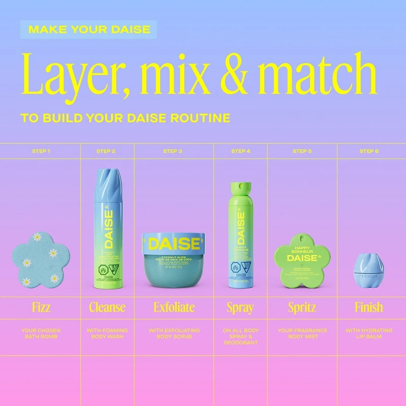 Exfoliating Body Scrub in Coconut Glow