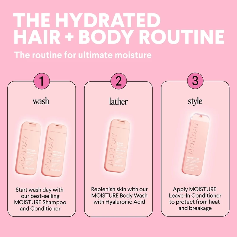 MOISTURE Hair + Body Gift Set