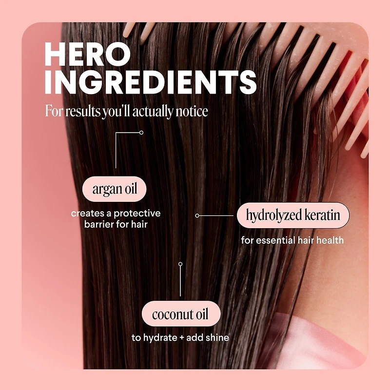 Set Cadeau Ultime Réparation