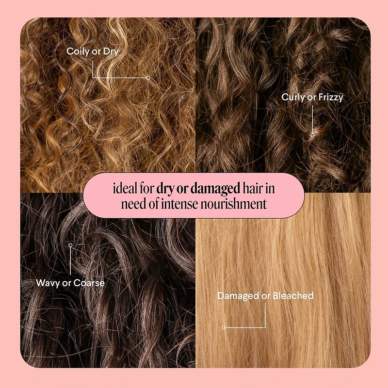 Ultimate Repair Gift Set