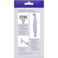 rasoir pour femmes à 5 lames Flamingo – 1 manche de + 2 cartouches rechange Lilas