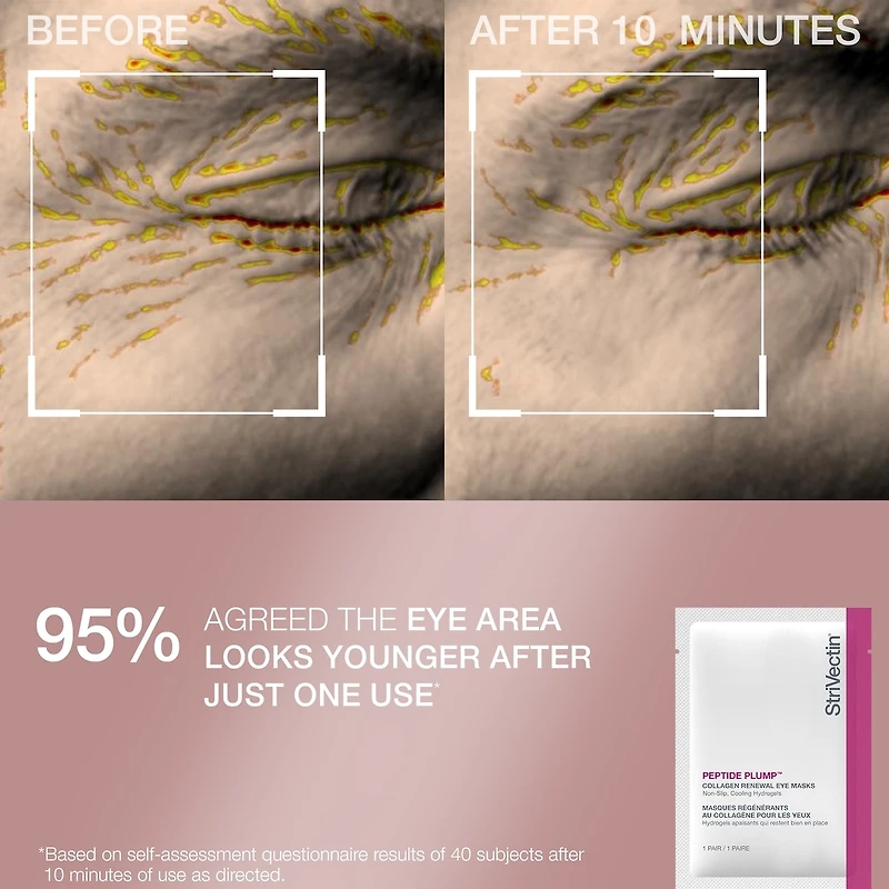 Clinically Proven Skin Minis