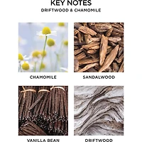 Savon liquide Bois de grève et camomille