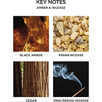 Bougie votive Amber & Incense