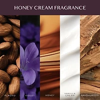 Liaisons Peptidiques Shampoing Réparateur