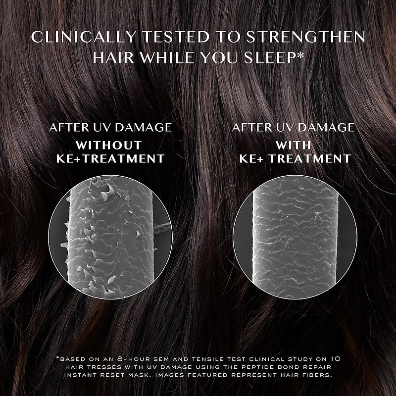 Liaisons Peptidiques Créme Réparatrice Sans Rinçage