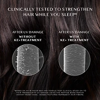 Liaisons Peptidiques Créme Réparatrice Sans Rinçage