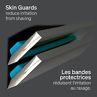 Hydro Skin Comfort Dry Skin Men’s Razor Blade Refills