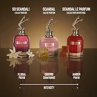 Eau de parfum Scandal