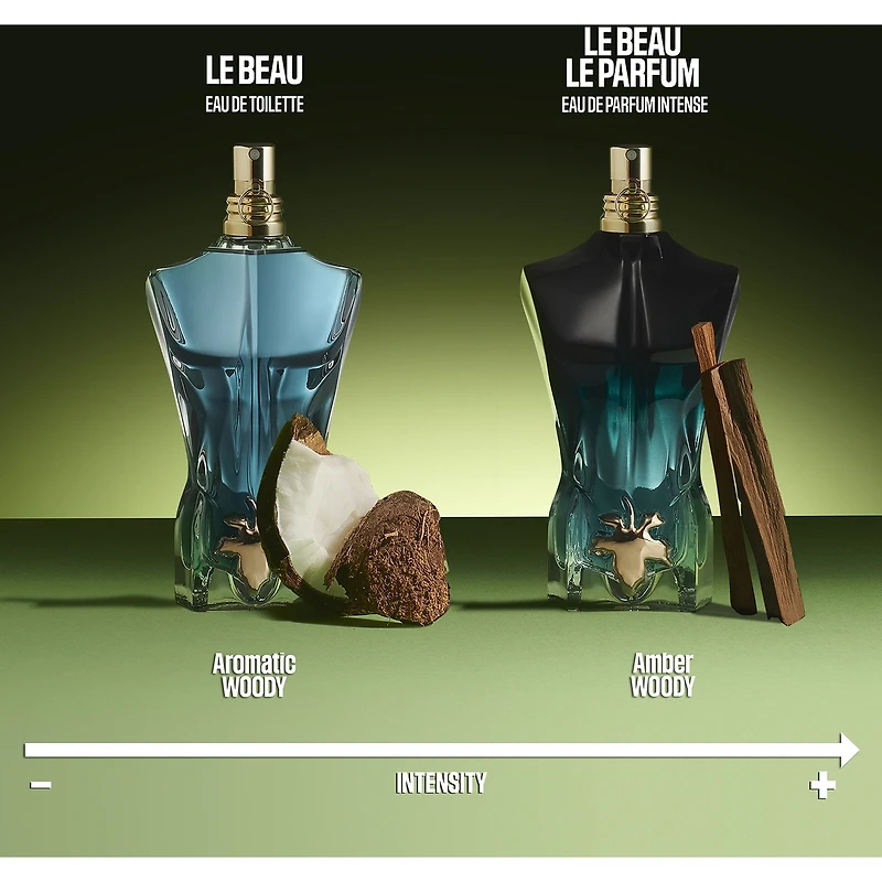 Le Beau Le Parfum