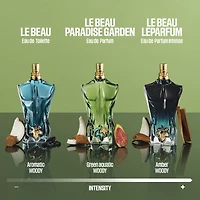 Eau De Parfum Le Beau Paradise Garden