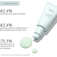 Go with the Glow Sérum au niacinamide