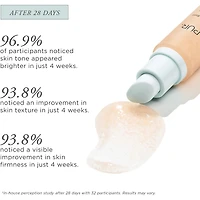 Ceretin Boost Age Defying Retinol Serum