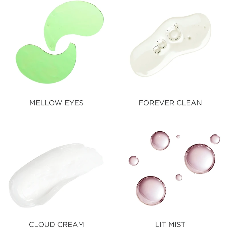 Daily Skinvestment (Investissement quotidien pour la peau) Routine de soins de la peau en 4 étapes faciles