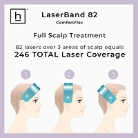 Bande laser 82 ComfortFlex