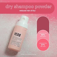 Shampooing Sec En Poudre