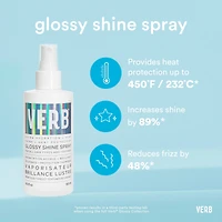 Glossy Shine Spray with Heat Protectant
