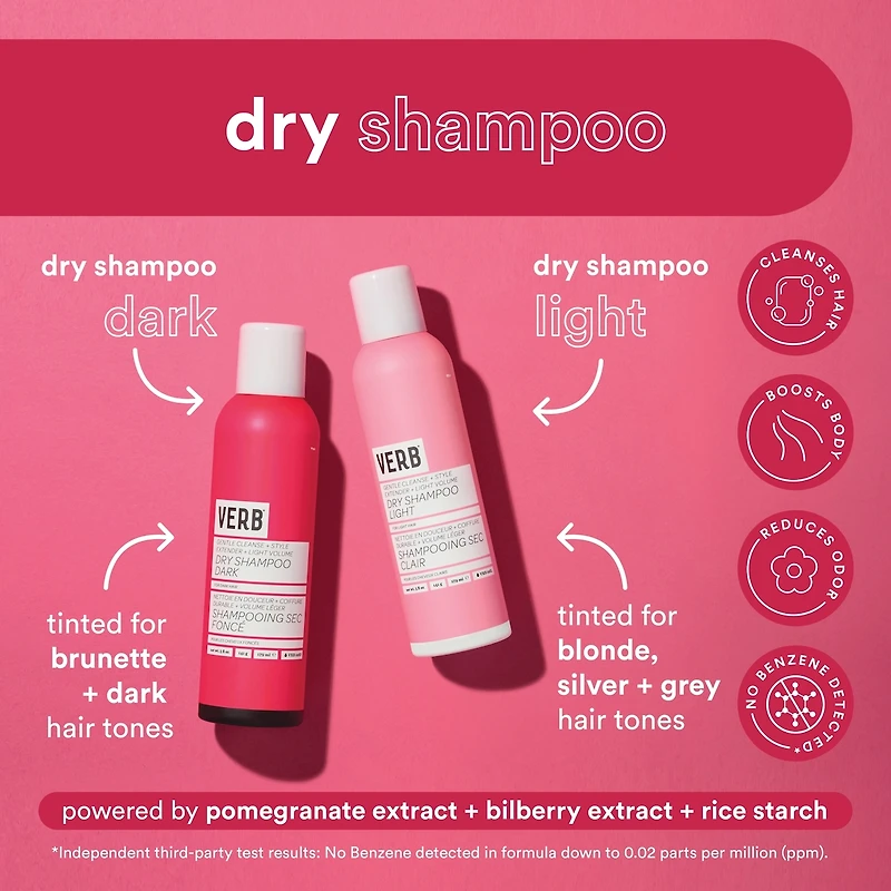 Shampooing Sec Pour Les Cheveux Clairs