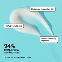 Slam Dunk Hydrating Cream Moisturiser