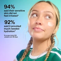 Slam Dunk Hydrating Cream Moisturiser