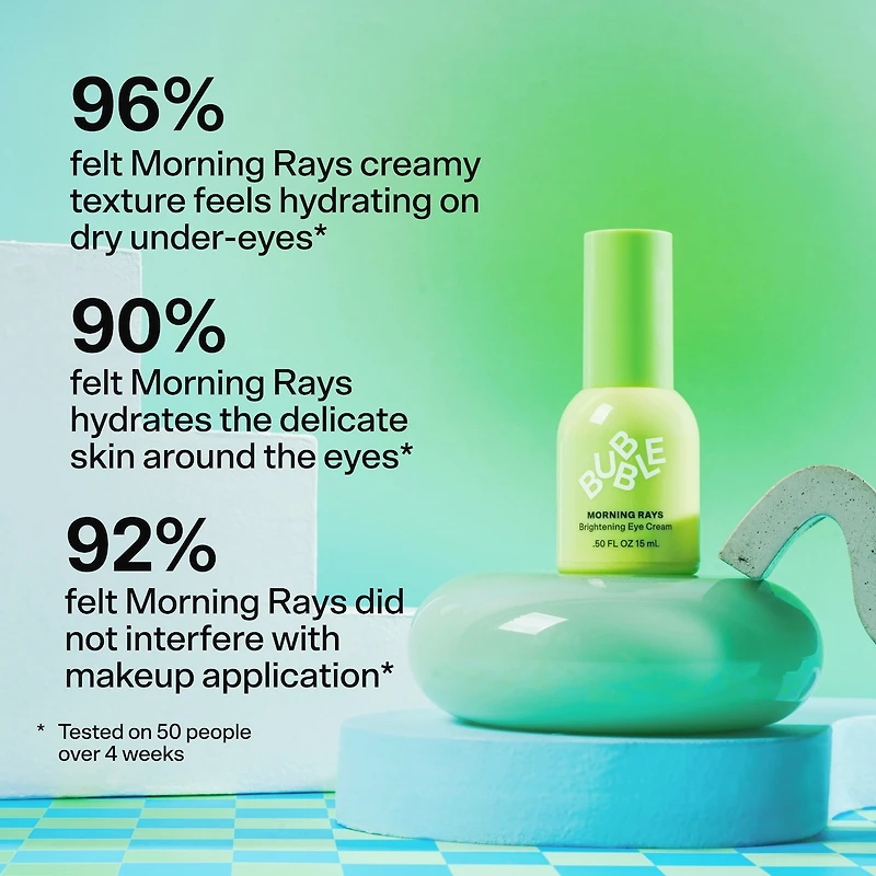 Crème éclaircissante pour les yeux Morning Rays