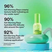 Crème éclaircissante pour les yeux Morning Rays