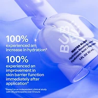 Water Slide Hydration Boosting Serum Hyaluronic Acid + Peptides