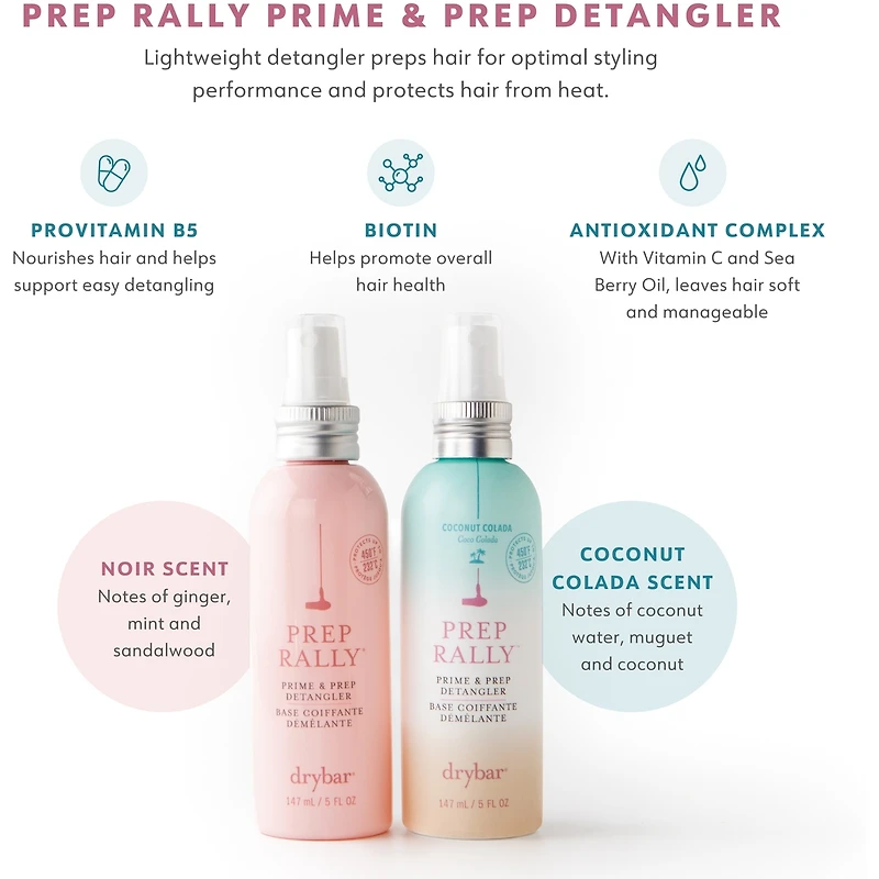 Prep Rally Base Coiffante Démêlante Parfum Coco Colada