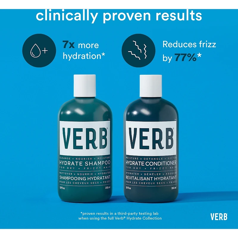 Revitalisant Hydratant