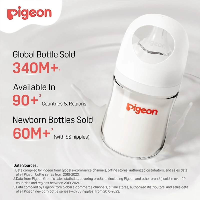 Glass Bottle 8oz with M Nipple (3M+)