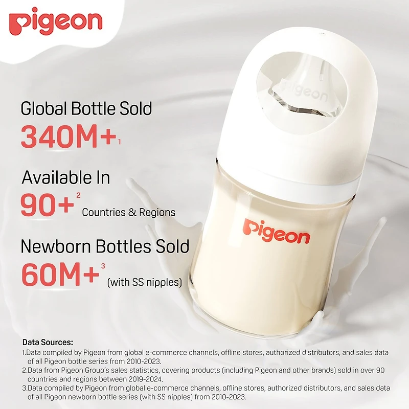 Biberon PPSU 240 ml (8 oz) avec tétine M 3M+