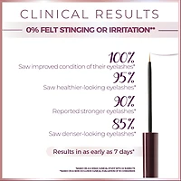 Sérum rehausseur de cils et sourcils