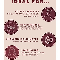 Ultravolum Tubng Mascara