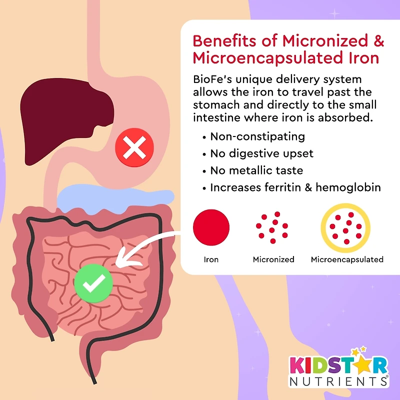 BioFe Pure Iron