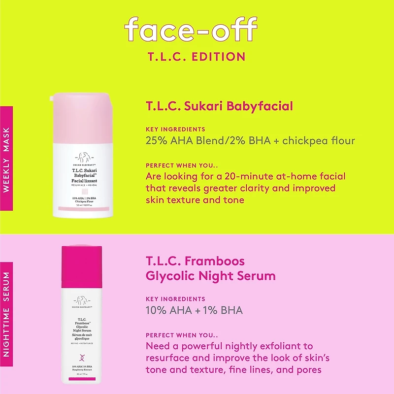 T.L.C. Sukari Babyfacial™