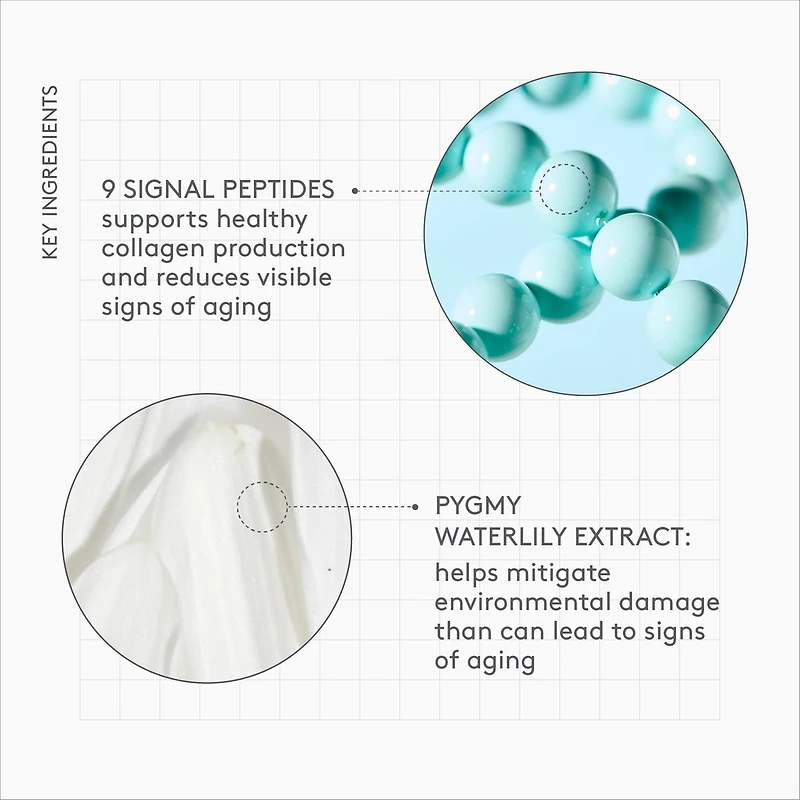 Protini™ Polypeptide Moisturizer Cream