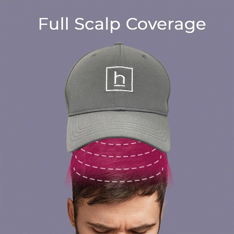 PowerFlex 272 Laser Cap