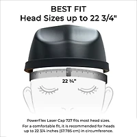 PowerFlex 272 Laser Cap
