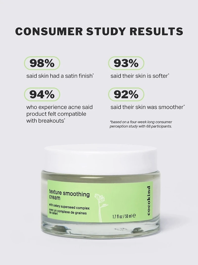 texture smoothing cream