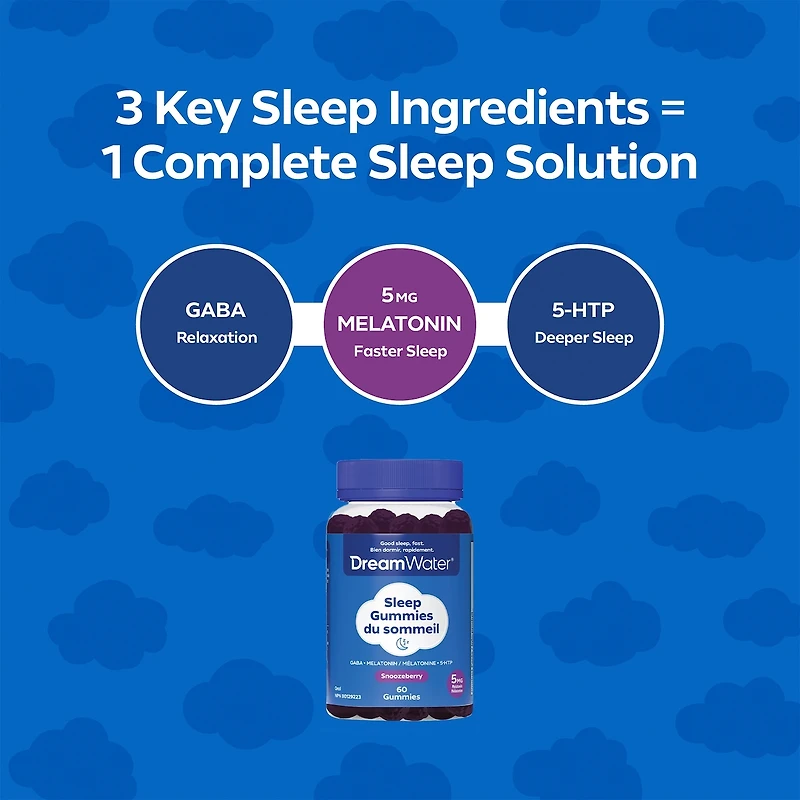 Sugar-Free Sleep Gummies
