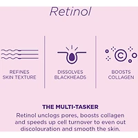 Hyaluronic Acid 1% Serum
