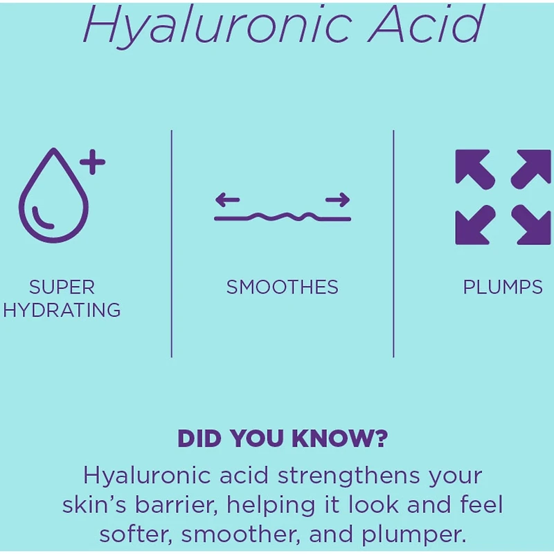 Retinoid Complex 1% serum