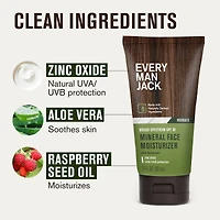 Skin Revive Face Lotion