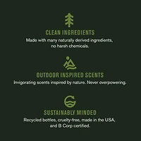 Beard and Face Lotion Sandalwood