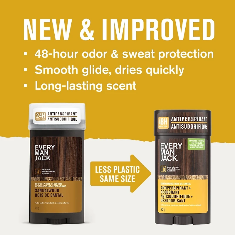 Antisudorifique Désodorisant Bois De Santal